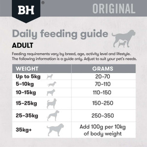 Black Hawk Lamb & Rice Dry Adult Dog Food Feeding Amounts