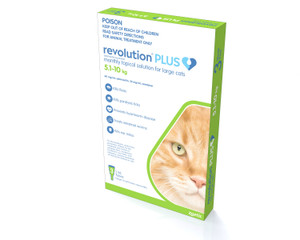 Revolution PLUS Flea, Tick & Worming Cats - Green