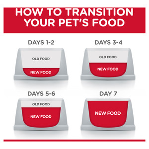 Hill's Science Diet Indoor Senior 11+ Dry Cat Food