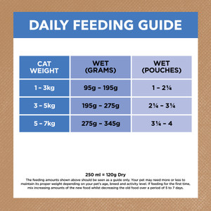 Ivory Coat Mature Wet Cat Food Chicken & Ocean Fish