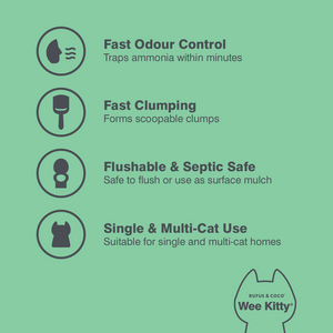 Rufus & Coco WEE KITTY ECO PLANT Clumping Cat Litter