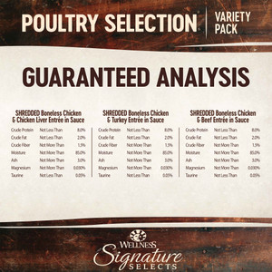 Wellness CORE Signature Selects Poultry Variety Pack Wet Cat Food