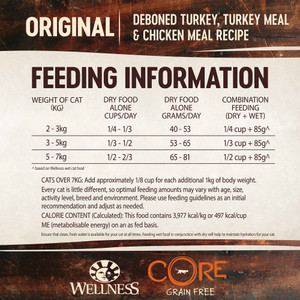 Wellness CORE Grain Free Adult Original Turkey & Chicken Dry Cat Food