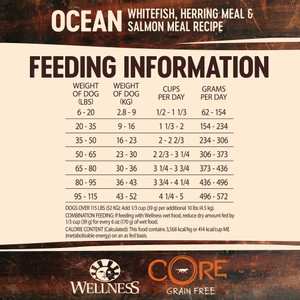 Wellness CORE Grain Free Ocean Whitefish, Herring & Salmon Adult Dry Dog Food