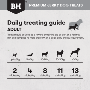 Black Hawk Kangaroo Jerky Sticks Dog Treats fee guide