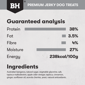 Black Hawk Kangaroo Jerky Sticks Dog Treats analysis