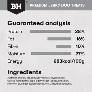 Black Hawk Chicken Jerky Bites Dog & Puppy Treats analysis