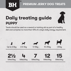 Black Hawk Chicken Jerky Bites Dog & Puppy Treats feed guide