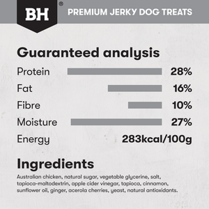 Black Hawk Chicken Jerky Straps Dog Treats analysis