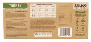 Big Dog Barf Turkey Raw Dog Food 3kg