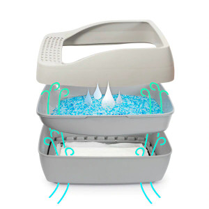 PetSafe Deluxe Crystal Litter Box System 1