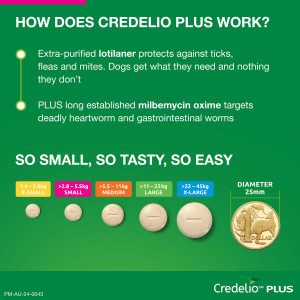 Credelio Plus Flea, Tick and Worming for Small Dogs 2.8-5.5kg Pink