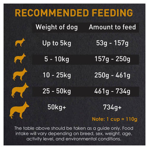 Supercoat Adult Active Beef Dry Dog Food 18kg