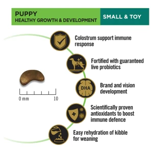Pro Plan Puppy Small & Toy Breed Chicken Dry Dog Food
