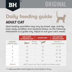 Black Hawk Original Chicken & Kangaroo Dry Adult Cat Food
