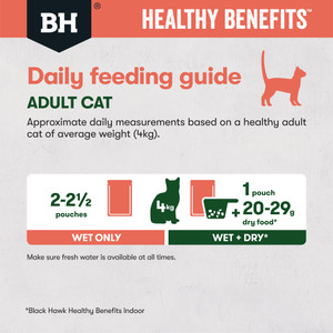 Black Hawk Healthy Benefits Indoor Chicken & Whitefish in Gravy Wet Cat Food Pouches