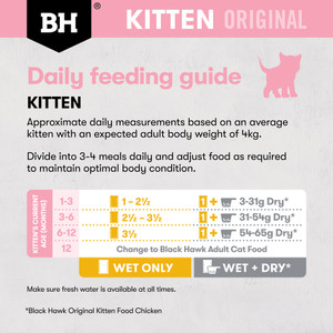 Black Hawk Original Kitten Chicken in Gravy Wet Cat Food Pouches
