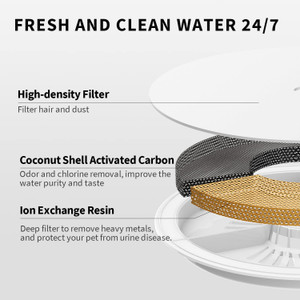 Petkit Eversweet Solo 2 Water Fountain