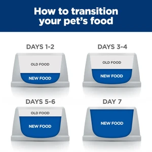 Hill's Prescription Diet w/d Multi Benefit Wet Dog Food