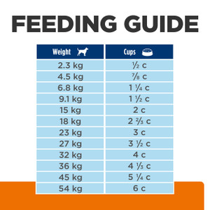 Hill's Prescription Diet c/d Multicare Urinary Care Dry Dog Food 7.98kg