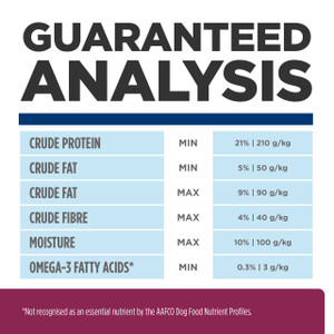 Hill's Prescription Diet i/d Low Fat Dry Dog Food 12.5kg