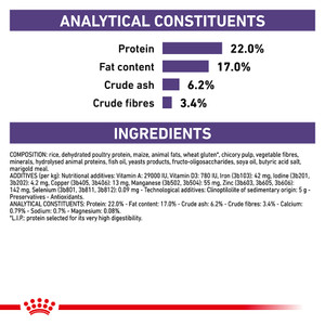 Royal Canin Veterinary Diet Dental Adult Small Dry Dog Food