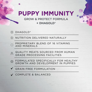 Ivory Coat Raw Health Puppy Immunity Dry Dog Food