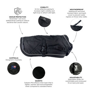 Huskimo Summit Pro Dog Coat Dark Sky