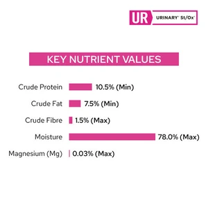 Pro Plan Veterinary Diet Urinary St/Ox Wet Cat Food