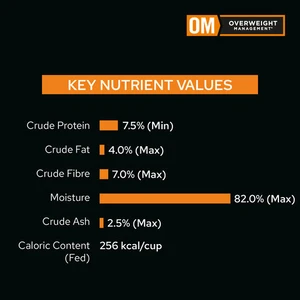 Pro Plan Veterinary Diet Overweight Management Wet Dog Food