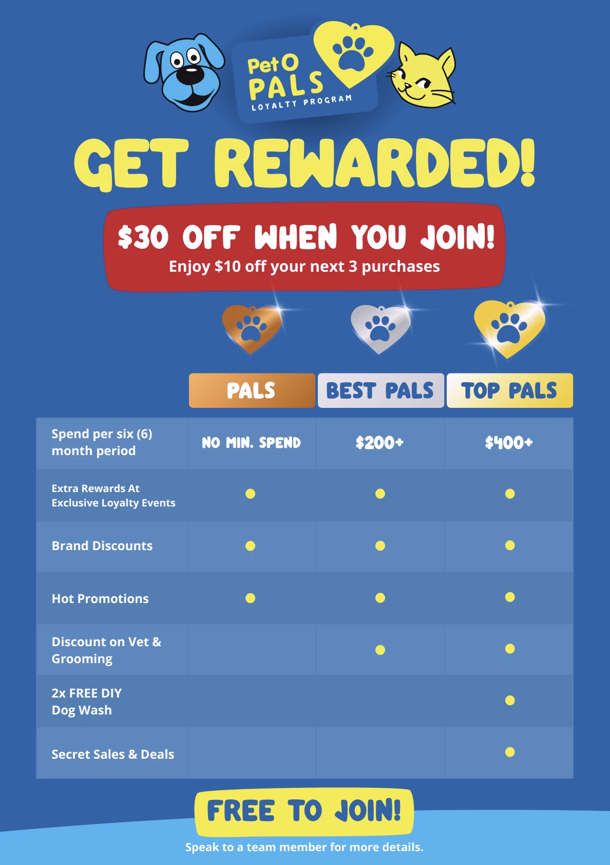 https://cdn11.bigcommerce.com/s-ucjiusw7rc/images/stencil/original/image-manager/petopalsrewards.png?t=1793075539
