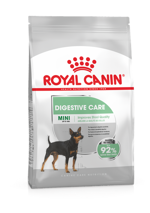 canine care nutrition