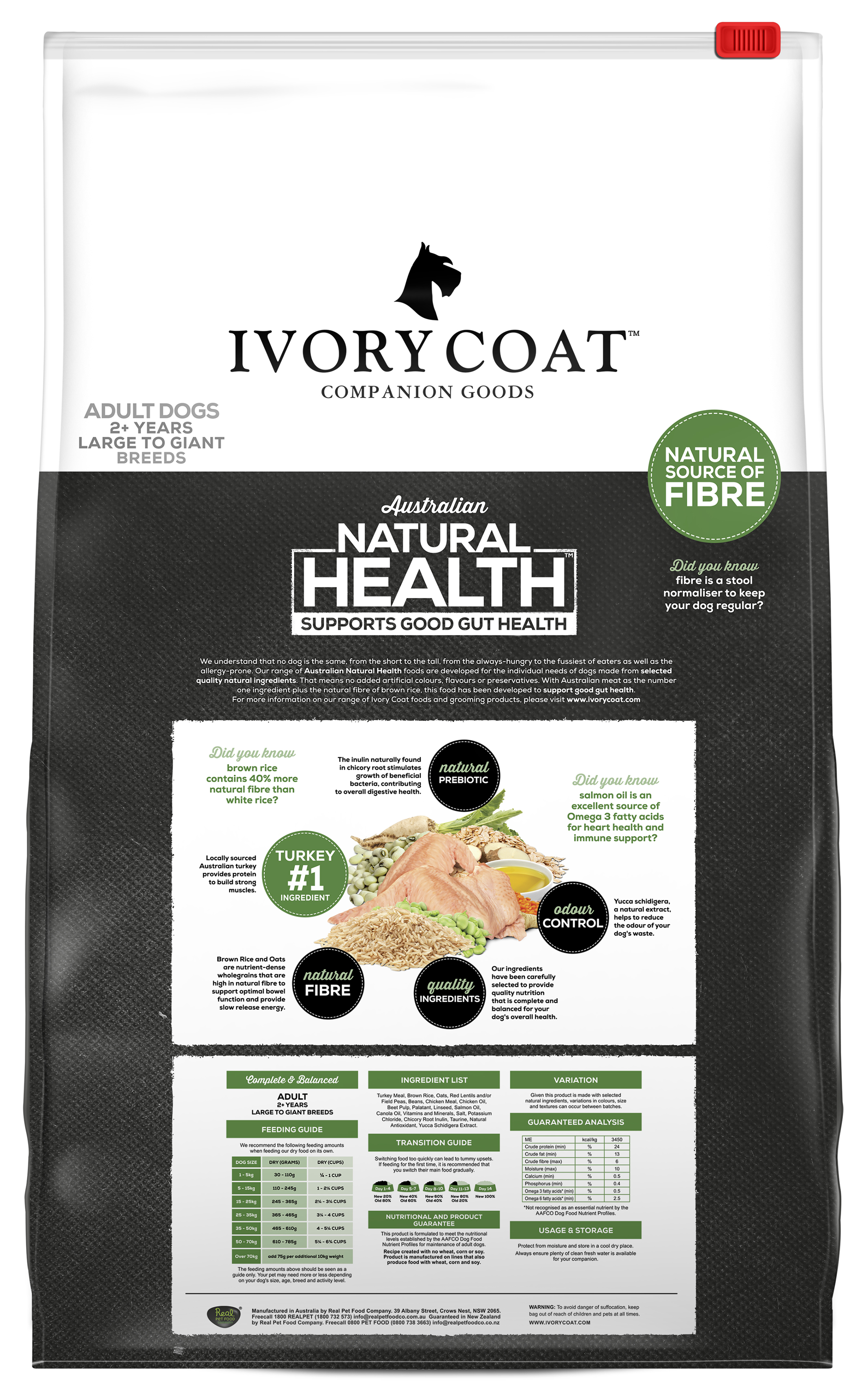 Ivory coat turkey and brown rice Clearance