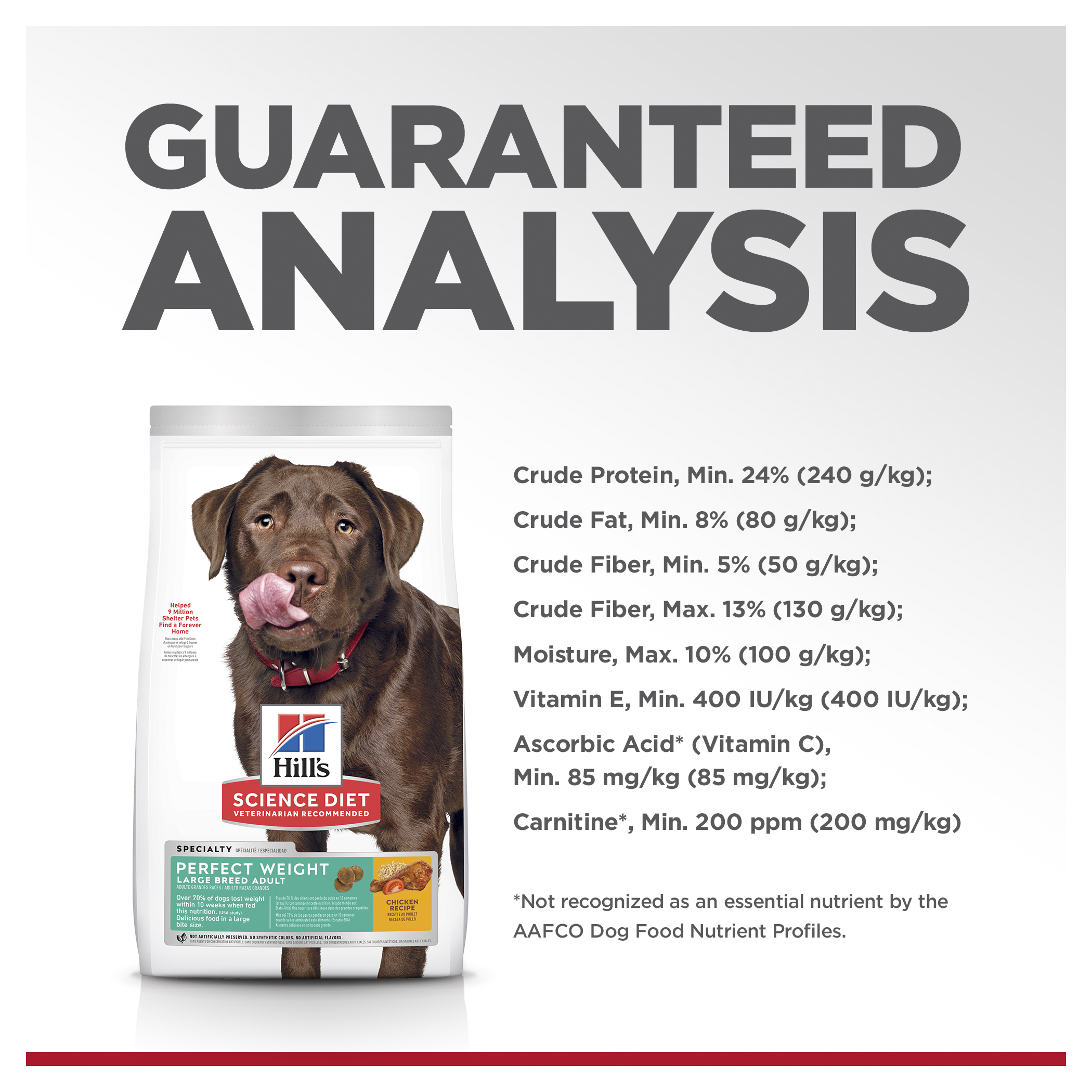 Hill's Science Diet Perfect Weight Adult Large Breed Dry Dog Food