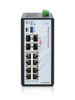 IGS-A804SM-8PHE - 12 port managed cyber-hardened Gigabit Ethernet Industrial switch, PoE 240W, extreme temperature - Front View