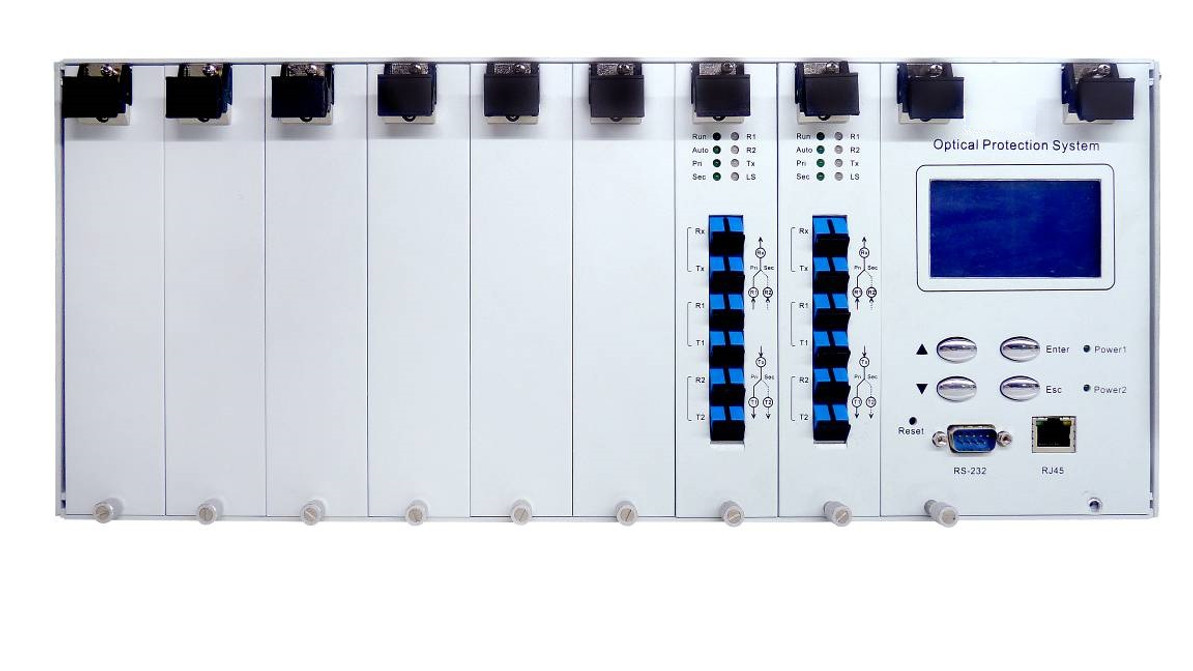 Introducing the OLPS (Optical Line Protection System) devices as tools for enhanced optical network redundancy and resilience