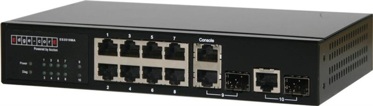 ES3510MA - Fast Ethernet 8+2G combo ports, managed switch