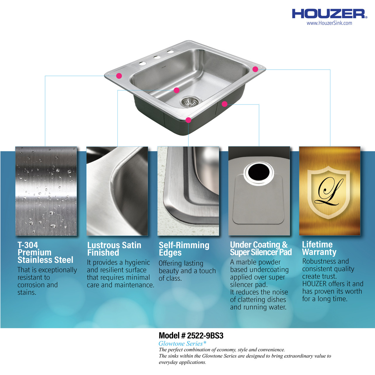 Houzer Glowtone 25\