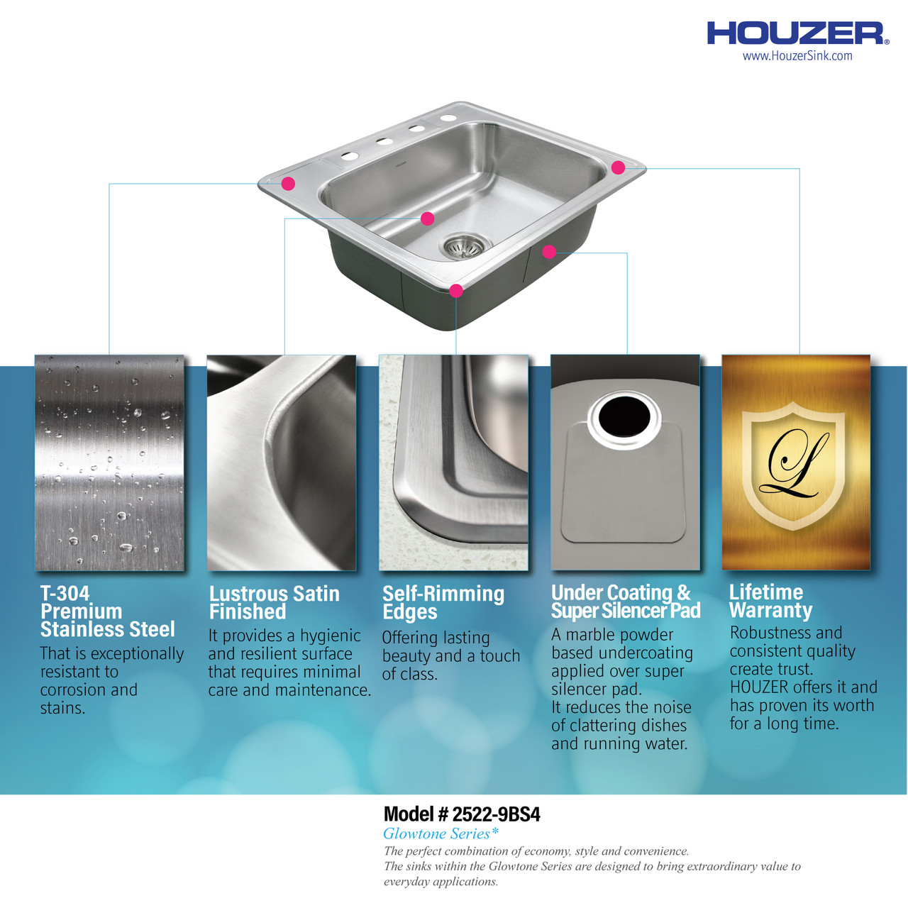Houzer Glowtone 25
