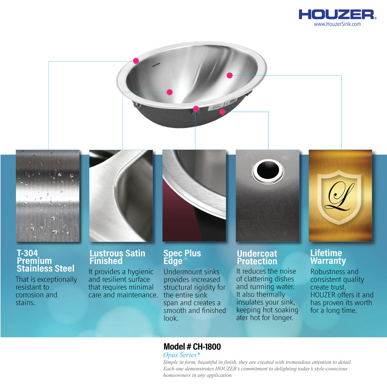 Undermount Stainless Steel Oval Bowl Lavatory Sink