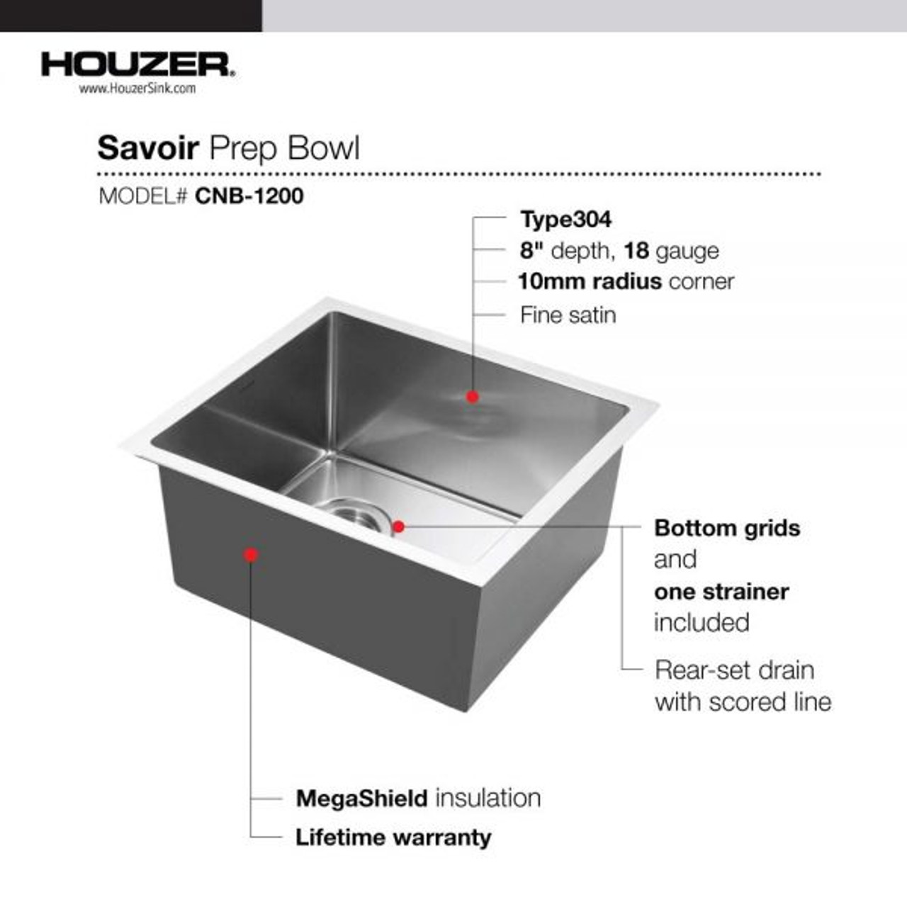 Kitchen Details 11.02-in W x 18.11-in L x 3.54-in H Polypropylene