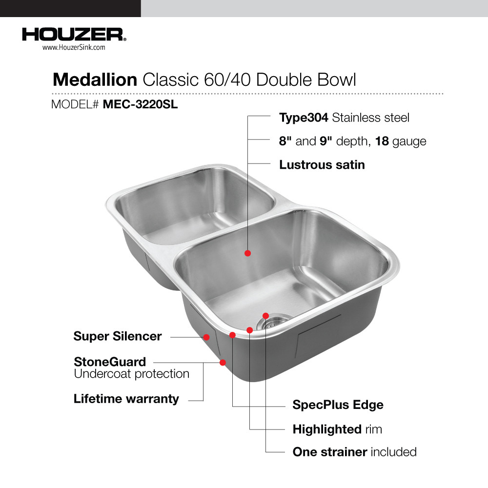 Classic Undermount Stainless Steel 60/40 Double Bowl Kitchen Sink