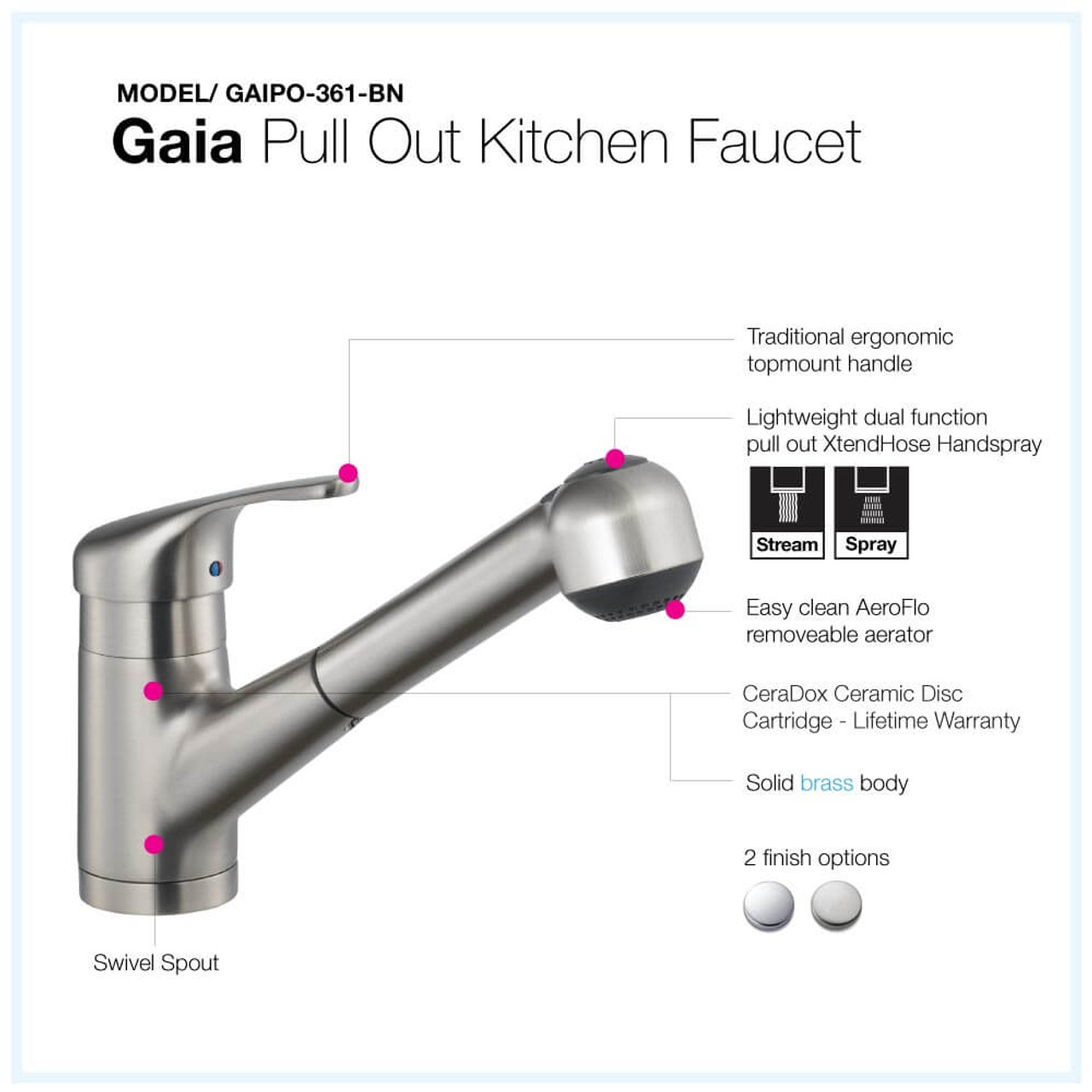 Instalando Porta platos metálico, How to install kitchen accessories 
