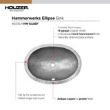 Ellipse Undermount Pewter Lavatory Sink