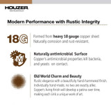 Classic Round Undermount Copper Lavatory Sink