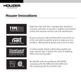 Houzer Innovations