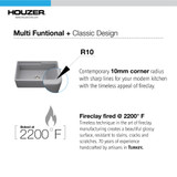 Houzer Platus 33" Fireclay Apron Front Workstation Single Bowl In Matte Grey