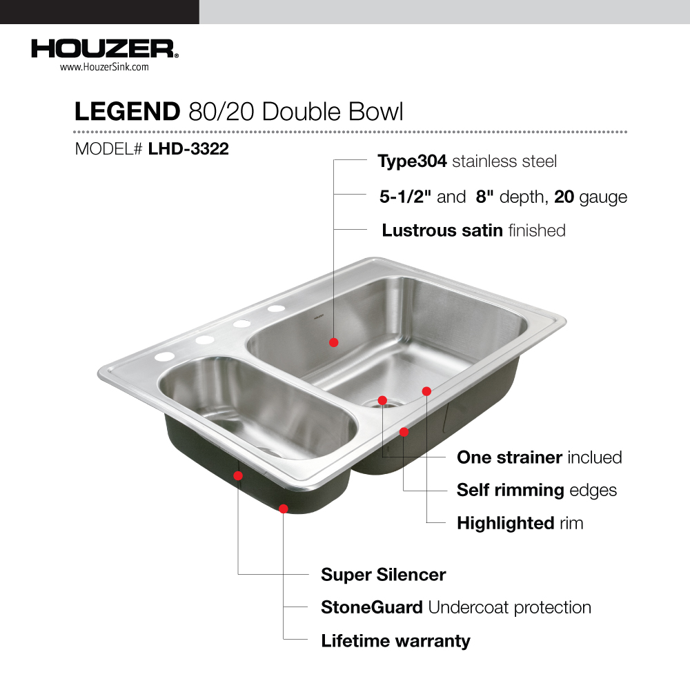 Houzer LHD-3322-1 Legend Stainless Steel 80/20 Double Bowl Sink, image size:1000x1000