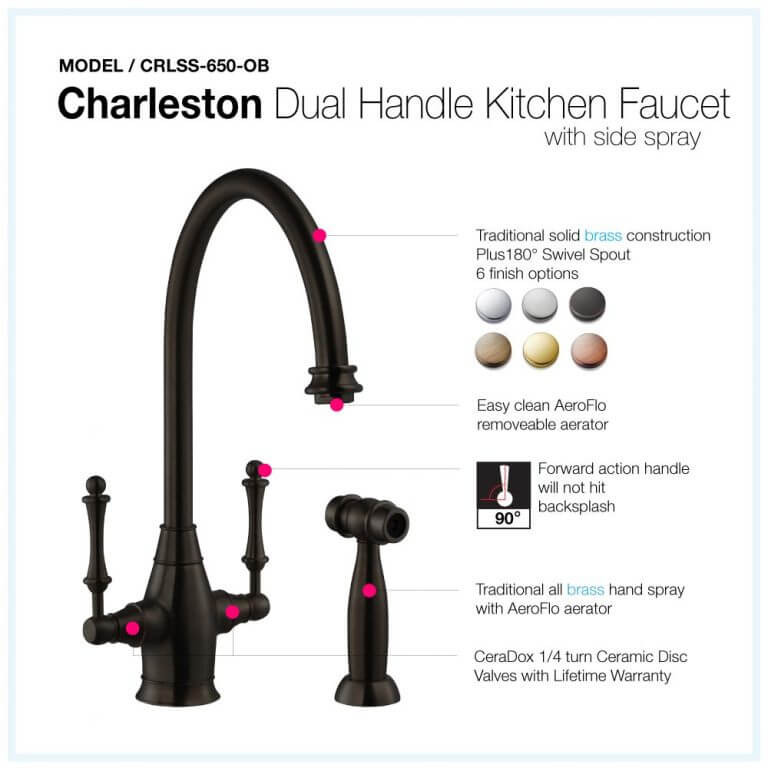 Grifo de cocina de dos manijas Houzer Charleston CRLSS-650 14,375" orificio para grifo - Imagen 21 de 60