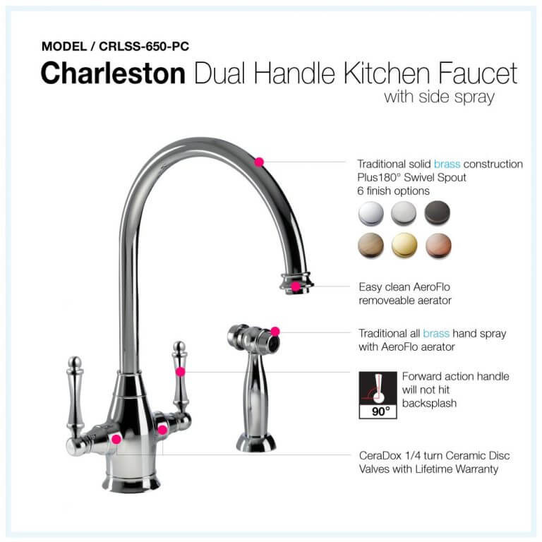 Grifo de cocina de dos manijas Houzer Charleston CRLSS-650 14,375" orificio para grifo - Imagen 19 de 60